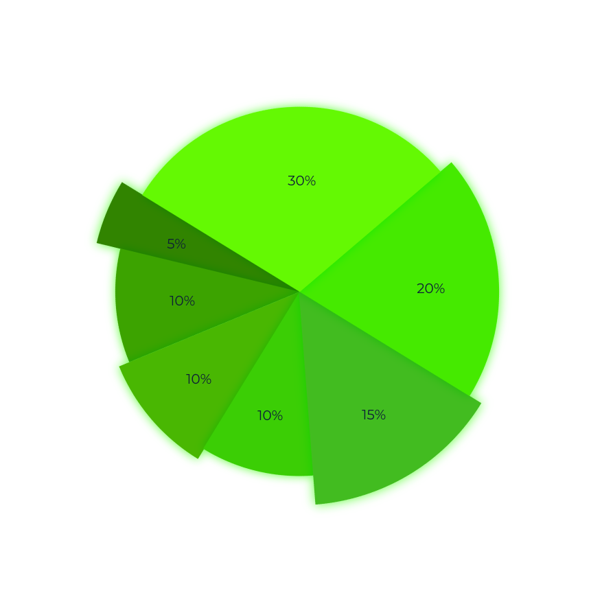 /static/media/charts.d07e6f75.png